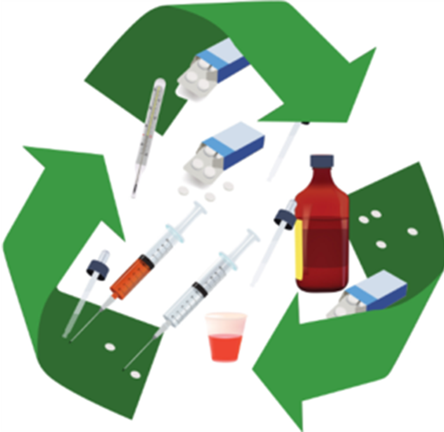 Recycler les médicaments